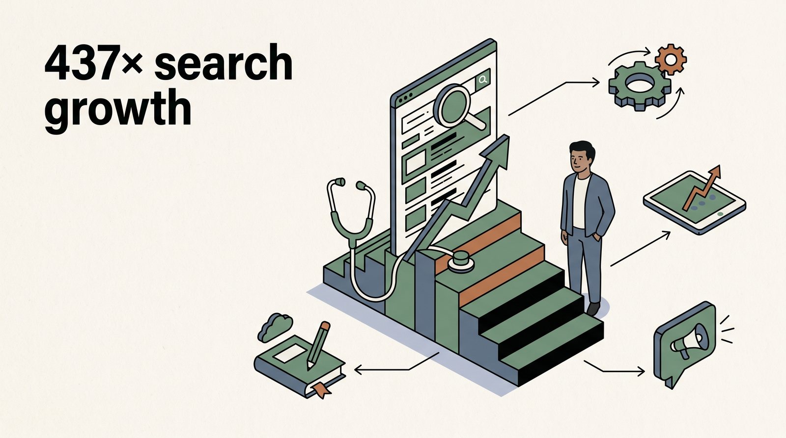 How a nursing exam-prep platform went from 1,410 to 616,053 weekly search impressions in 8 months